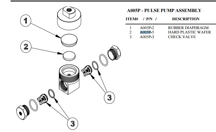 a005p-5-pulse-pump-waffer.jpg