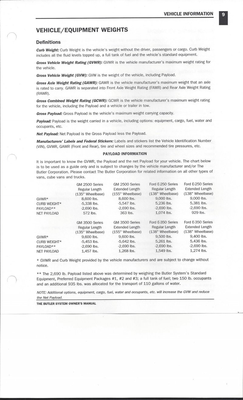 Butler Vehicle Information section of manual0009.jpg