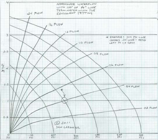 ChartFlow.jpg