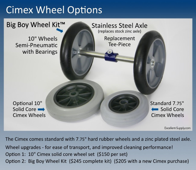 Cimex-Wheel-Options.jpg