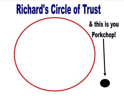 Circleoftrust.jpg