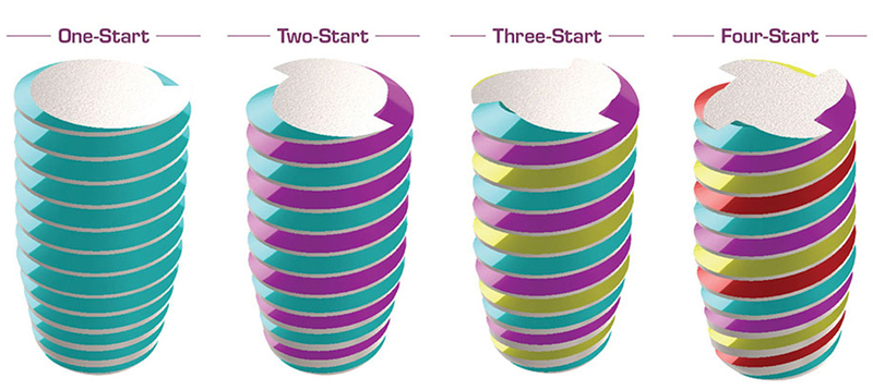 im0104-rd-implant-thread-04.jpg