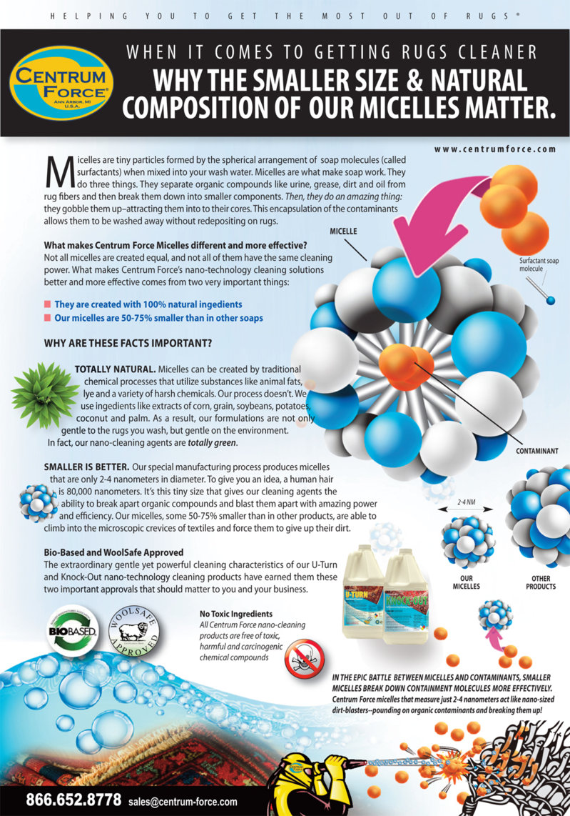 Knock-Out & U-Turn Micelle vf.jpg