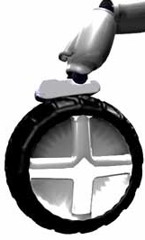 legsoverwheels_zpsij37pgrj.jpg
