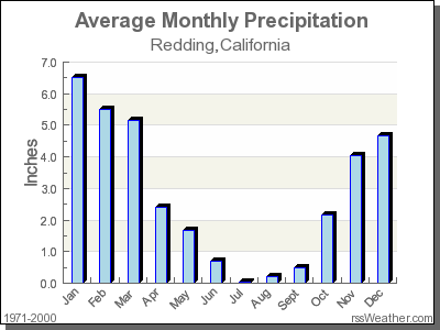 precip.png