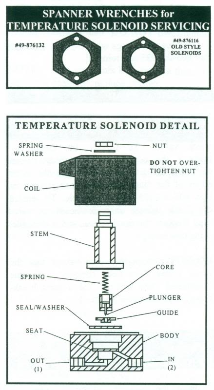 TempSolenoid_zps0eea60d4.jpg