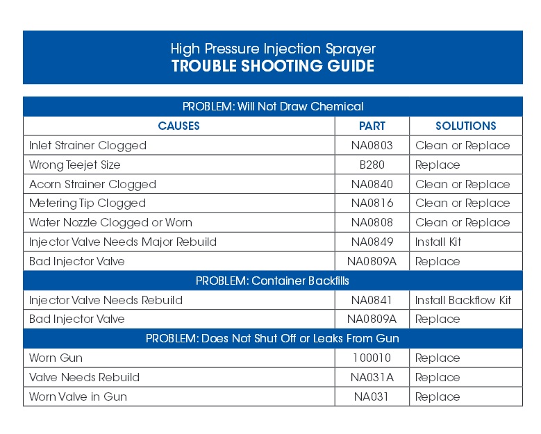 TroubleShooting_zpsee8aed03.jpg