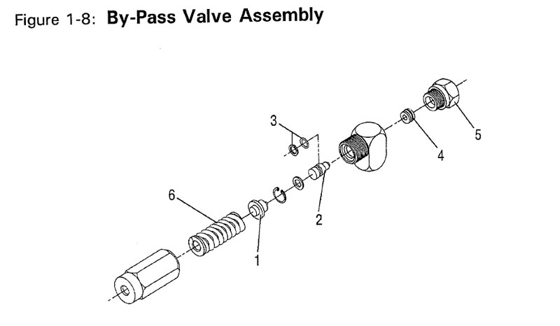 valveassy_zpsd1f38efd.jpg