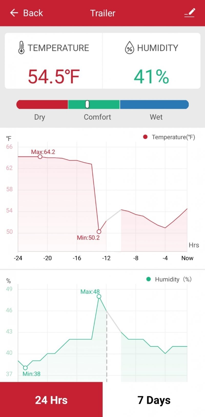 Screenshot_20201108-120333_ThermoPro Home.jpg