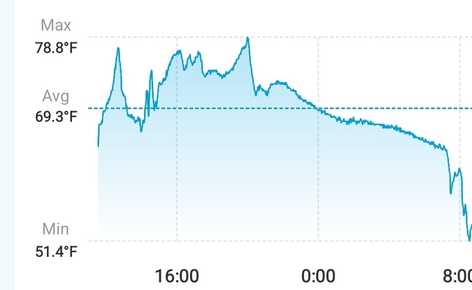 Screenshot_20251103_004222_Govee Home.jpg